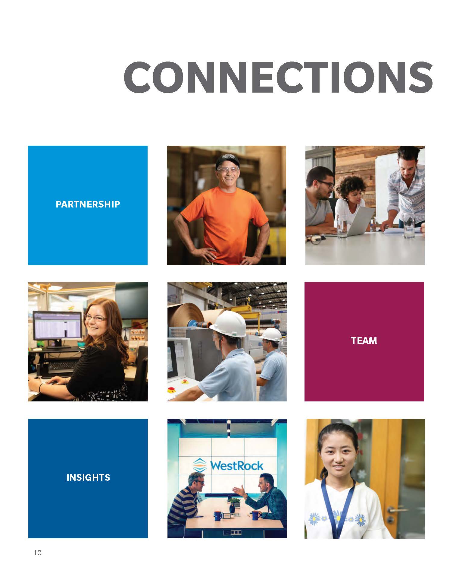 WestRock Let’s Connect Book