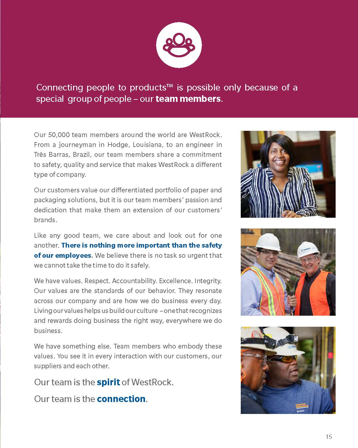 WestRock Let’s Connect Book